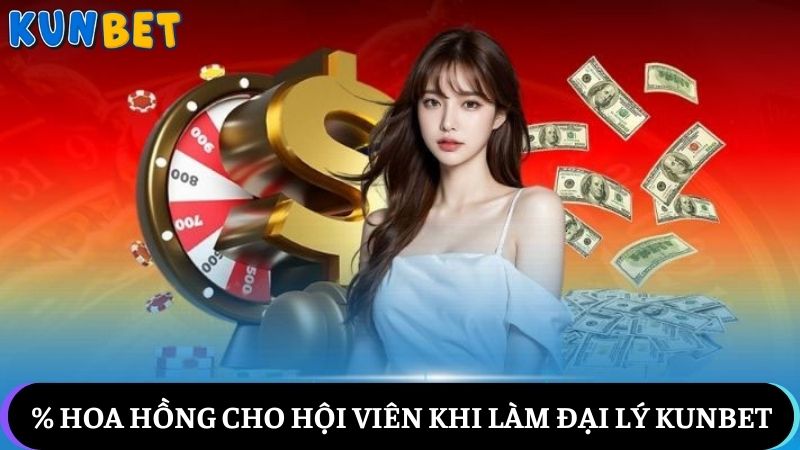 Mức % hoa hồng đại lý Kunbet
