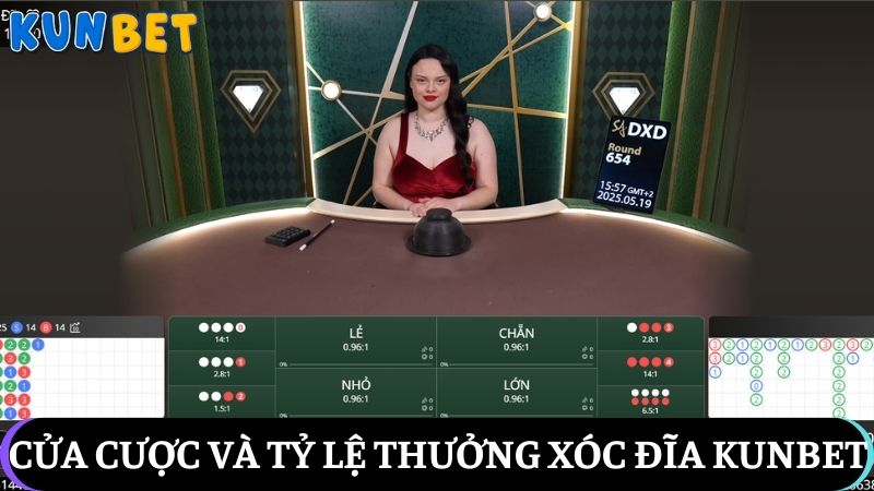 các cửa cược và tỷ lệ thưởng Xóc đĩa kunbet